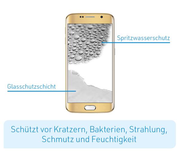 Handy-Schutzversiegelung